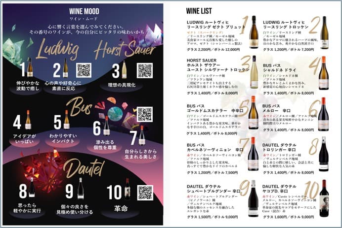 エレメントセレクションカード menu